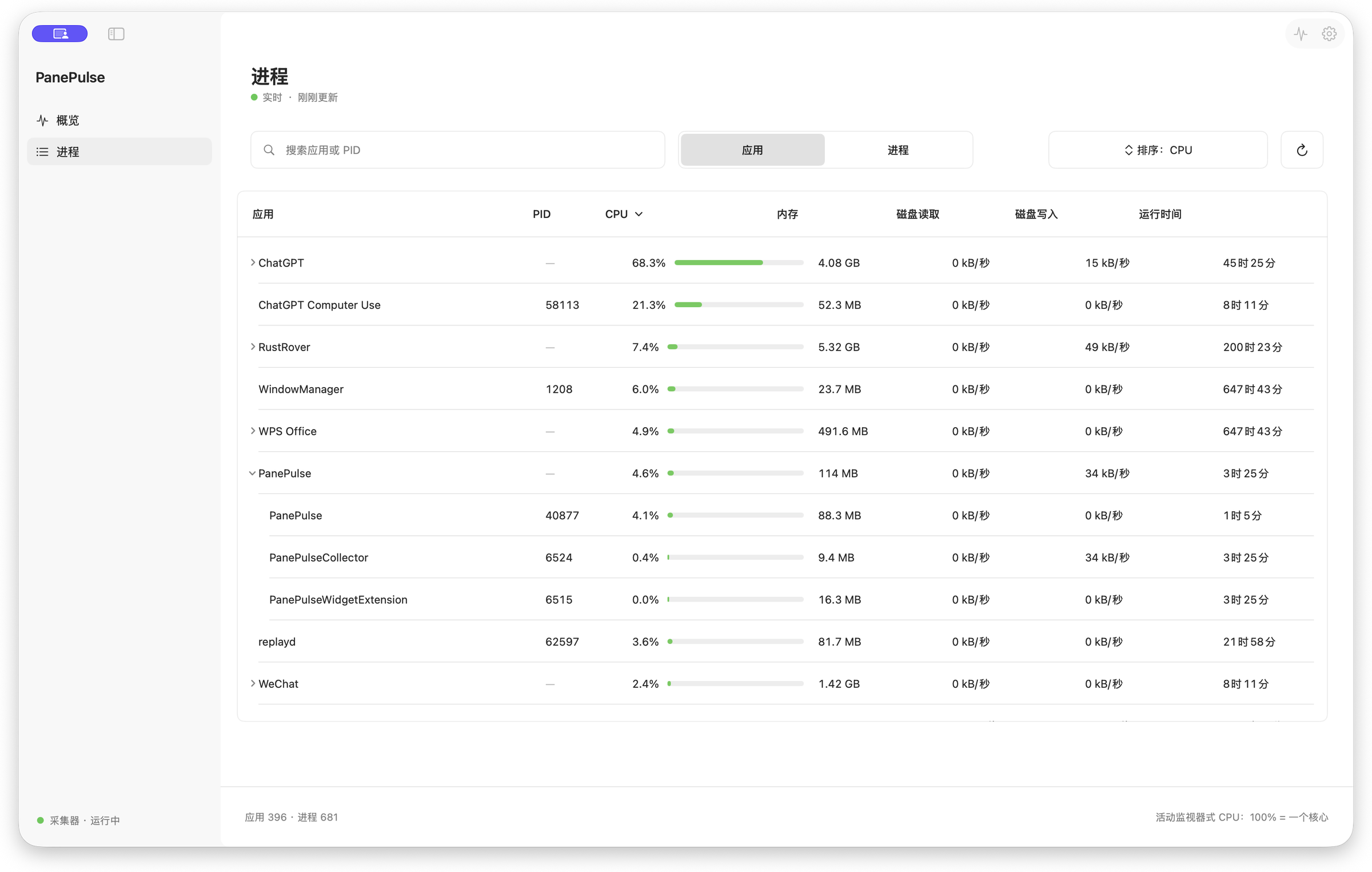 支持搜索、排序和 App 分组的 PanePulse 进程页面