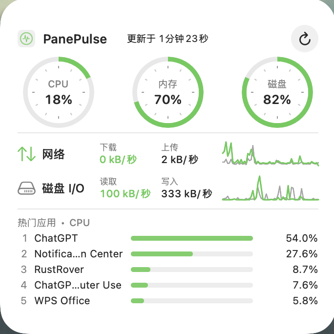 大号: 显示核心指标、传输速率与高占用 App。